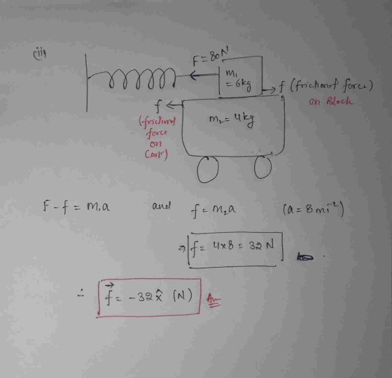 fert Colr) f-f = m, a anel Mia