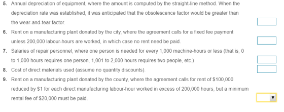 5. Annual depreciation of equipment, where the amount is computed by the straight-line method. When the depreciation rate was