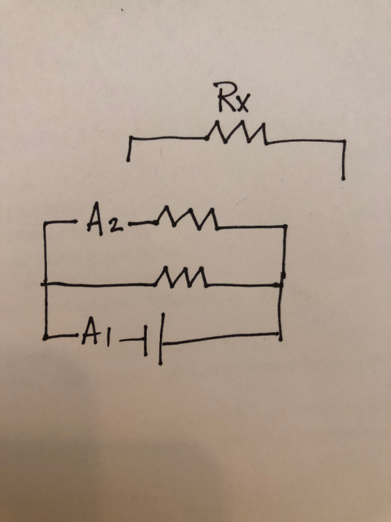 RK Az