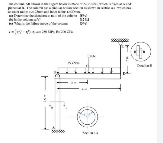 The column AB shown in the Figure below is made of A-36 steel, which is fixed at A and pinned at B. The column has a circular