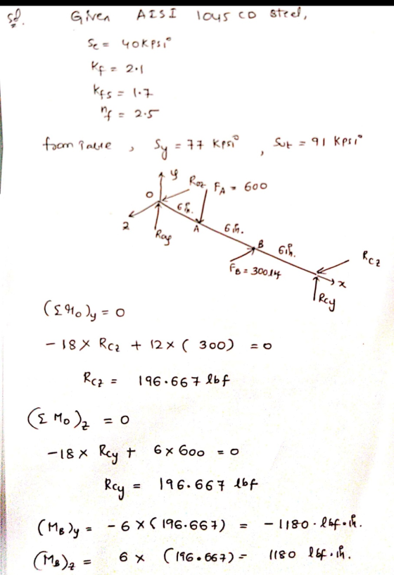 Given AISI So lous co sted, Se= uokpsi Kp = 21 kes = 1.7 from pable Sy 77 kps Swt = 91 kpsi FA - 600 2 A 66. Rag B 6cm Rez F