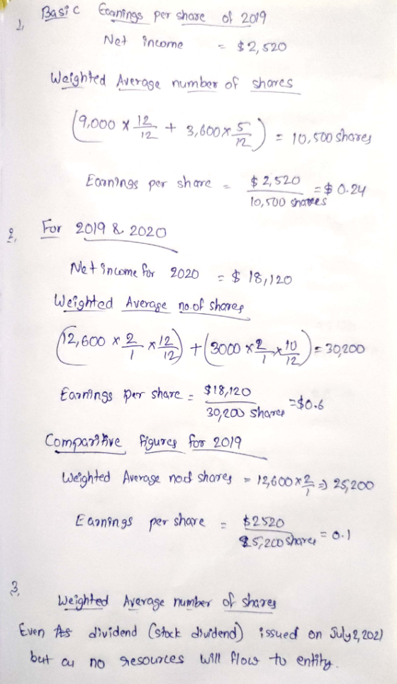 Basic Ecanings per share Net income of 2019 $ 2,520 Weighted Average number of shares (9.000 x 2 + 3,600 ) - 10,500 shares Ea