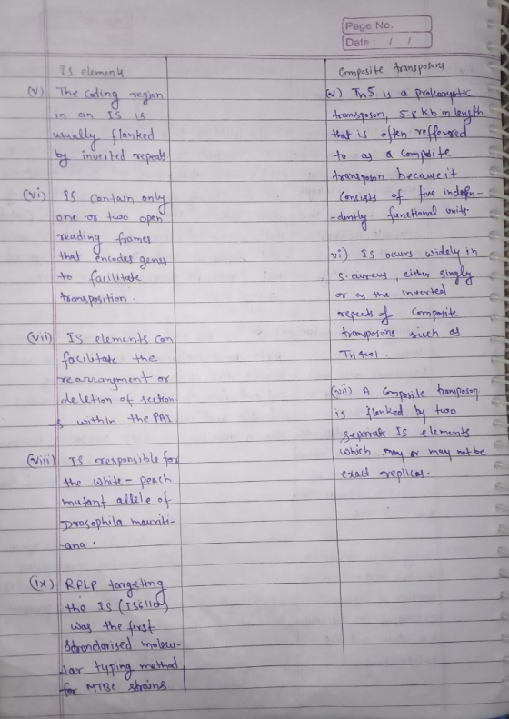 Page No Date: I ts elamenk Compogi te trans pofery in an IS 18 anked itat one os hoo reading m Scuur either si oYn ime ta pes