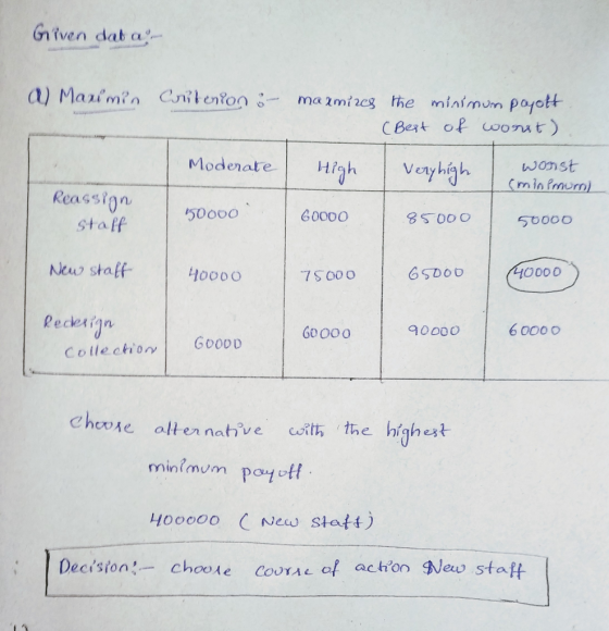 Gtven dat a a) Marimin Cnitenton mazmizcs the minimum poyott CBest of wo ut) Moderate wonst Нgh Veryhigh (minfmum) Reassign