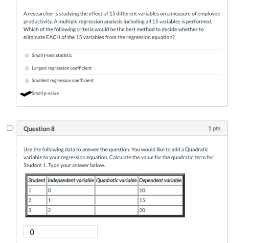 A researcher is studying the effect of 15 different variables on a measure of employee productivity. A multiple regression an