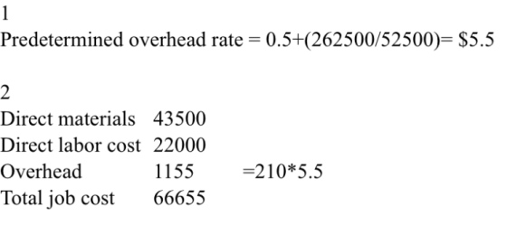 Predetermined overhead rate = 0.5+(262500/52500)= $5.5 Direct materials 43500 Direct labor cost 22000 Overhead 1155 Total job