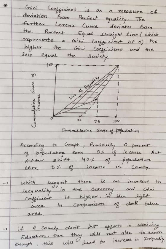 measure Gini Coefficient is. of deviation from Perfect equality. The further Lorenz Cure deviates from the Perfect Equal stra