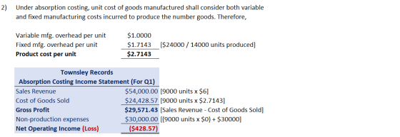 2) Under absorption costing, unit cost of goods manufactured shall consider both variable and fixed manufacturing costs incur
