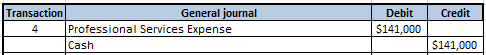 Credit Transaction General journal 4 Professional Services Expense Cash Debit $141,000 $141,000