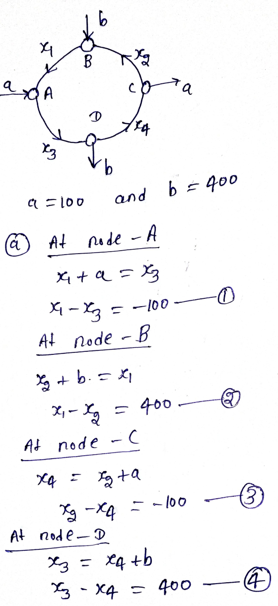 b = 400 6 xa B a A ra D ly Xz vb and a = 100 la At node Rode - 4t a=Xz 0 x-Xz =-100 At node - B X & b. = x X - X 400 At node