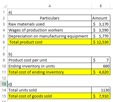 1 a) 2 Particulars Amount 3 Raw materials used $ 3,170 4 Wages of production workers $ 3,590 5 Depreciation on manufacturing