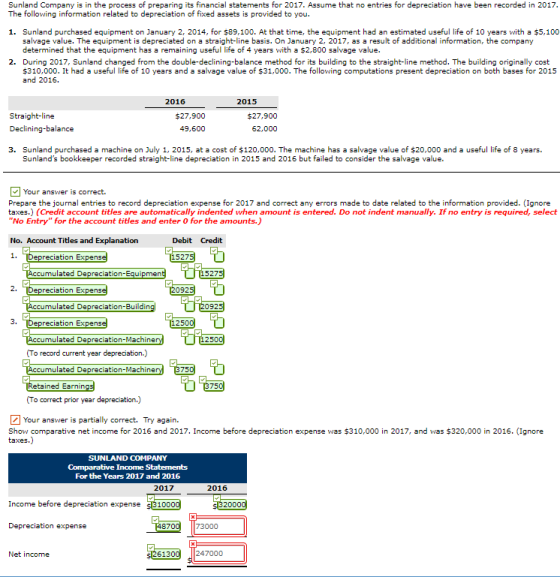 Sunland Company is in the process of preparing its financial statements for 2017. Assume that no entries for depreciation have been recorded in 2017 The following information related to depreciation of fixed assets is provided to you. 1. Sunland purchased equipment on January 2, 2014, for $89,100. At that time, the equipment had an estimated useful life of 10 years with a $5,100 salvage value. The equipment is depreciated on a straight-line basis. On January 2, 2017, as a result of additional information, the company determined that the equipment has a remaining useful life of 4 years with a $2,800 salvage value 2. During 2017, Sunland changed from the double-declining-balance method for its building to the straight-line method. The building originally cost $310,000. It had a useful life of 10 years and a salvage value of $31,000. The following computations present depreciation on both bases for 2015 and 2016. 2016 2015 Straight-line Declining-balance $27,900 $27,900 49,600 52,000 3. Sunland purchased a machine on July 1, 2015, at a cost of $120,000. The machine has a salvage value of $20,000 and a useful life of 8 years Sunlands bookkeeper recorded straight-line depreciation in 2015 and 2016 but failed to consider the salvage value. Your answer is correct. Prepare the journal entries to record depreciation expense for 2017 and correct any errors made to date related to the information provided. (Ignore taxes.) (Credit account titles are automatically indented when amount is entered. Do not indent manually. If no entry is required, select No Entry for the account titles and enter 0 for the amounts.) No. Account Titles and Explanation Debit Credit 1. TDepreciation Expens umulated 2. TDepreciation Expens umulated 3. TDepreciation Expens umulated 527 092 Buildi 092 1250 Machi To record current year depreciation.) Machi 250 umulated 75 tained Earnin 75 To correct prior year d Your answer is partially correct. Try again. Show comparative net income for 2016 and 2017. Income before depreciation expense was $310,000 in 2017, and was $320,000 in 2016. (Ignore SUNLAND COMPANY Income Statements For the Years 2017 and 2016 2017 2016 Income before depreciation expense 331000o 2000 870 73000 25190 Net income 247000