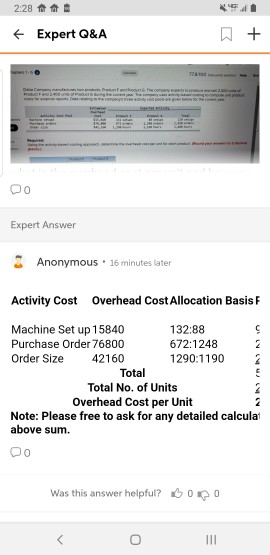 2:28 ft . + Expert Q&A + 00 Expert Answer Anonymous. 16 minutes later Activity Cost Overhead Cost Allocation Basis F Machine