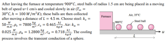 After leaving the furnace at temperature 900°C, steel balls of radius 1.5 cm are being placed in a moving belt of speed u=1 c