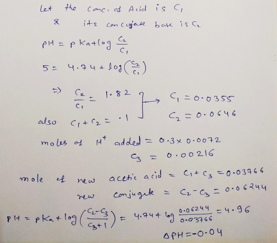 Let the conc. of Acid is a & its con cugate base is ем = pka+tsa a 54.74+ dog () Pre E 1.82 6 9 =0.0355 also Citra= . =0.0646