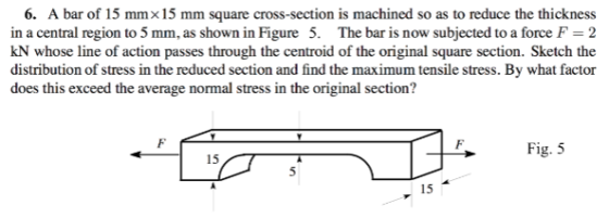 6. A bar of 15 mm x 15 mm square cross-section is machined so as to reduce the thickness in a central region to 5 mm, as show