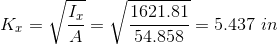 K_x=\sqrt{\frac{I_x}{A}}=\sqrt{\frac{1621.81}{54.858}}=5.437~in