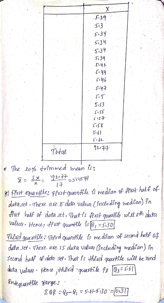 -$13 5.3y 5.34 S139 SS & Totat data.cd Thexe aa「万data value. Ởncludfng me drar)) fn first half of dataset Tart a! quasHle f