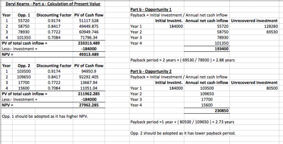 Daryl Kearns - Part a - Calculation of Present Value Year Opp. 1 Discounting Factor PV of Cash flow 1 55720 0.9174 51117.528