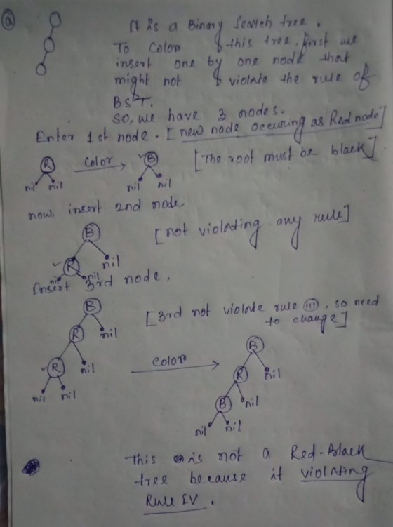 A is a Binary Search free. To coloro 8 this free first we insert one by one node that might not viointo the rule of BSLT so,