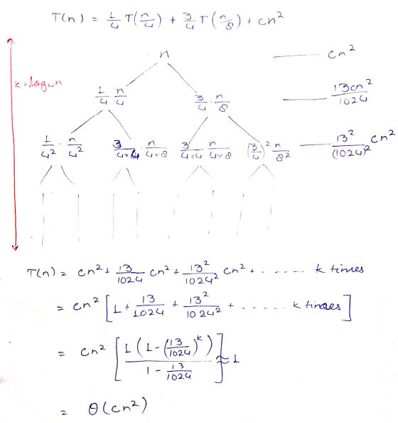 Ten) = & Tla) + (90)+ch2 . Cha lagun 13.02 e - 1020 132 Ezê ber om te ova 32 - tai2n Uy8 la 22 102 cizen 4x4 4x8 uxue (102412