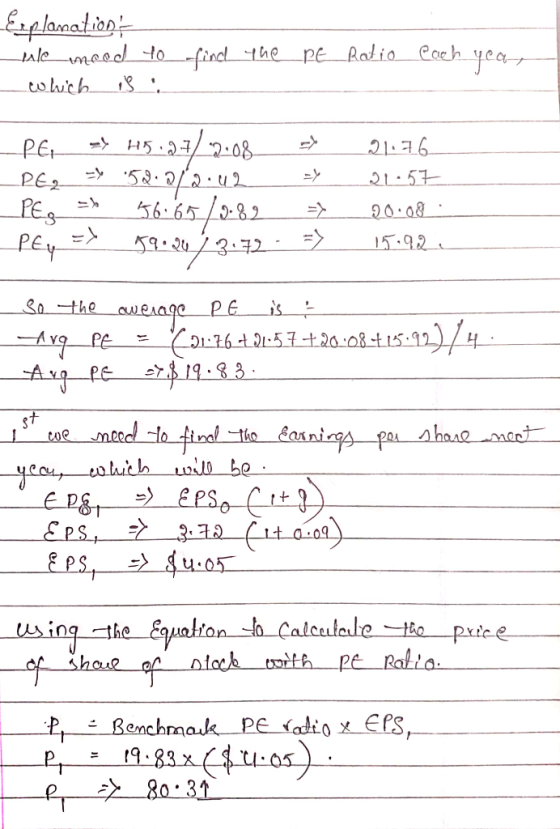 Explanation we need to - which is find the pe Ratio each yea, -PE PE PE PE H5 27/ 2.08 - = 52.262.42 = = 56.65/2.89 = => 99