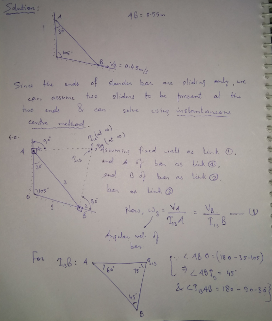 Solution AB055 30 lo5 Since the ends of slanden be. ane slidin! erndy,we assume tso sliders bo be es t hso ends&ca see ing ms