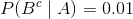 P(B^c\mid A)=0.01