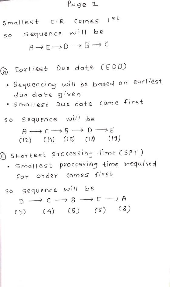 Page 2 smallest CR comes ist so sequence will be A → →D → B C © Earliest Due date (EPD) • Sequencing will be based on earlies