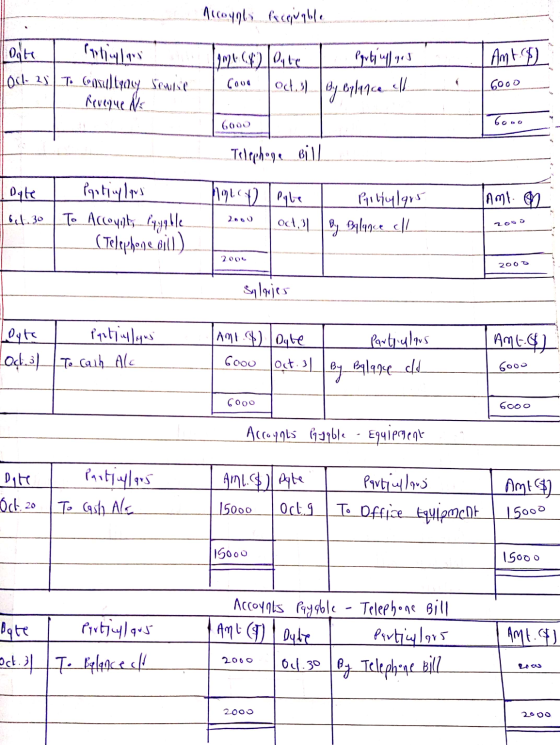 | ام ۱۰۱ (۱۱) د Accougly frcevable Time (4) Oute Portius per Good lots By Glaice all | Amt COO Oil. 257. Goxultzawy Spise Rev