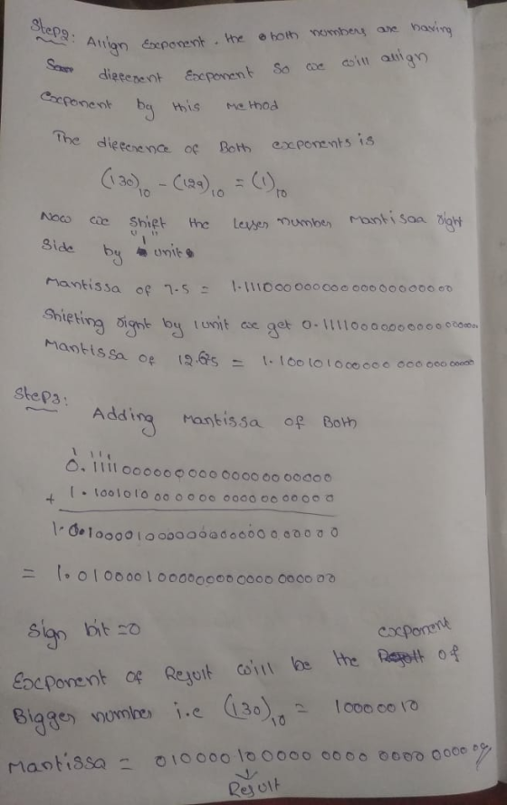 Stepa: Align of Allign Exponent the different Exponent both numbers are having so we will allign a exponent by this method Th