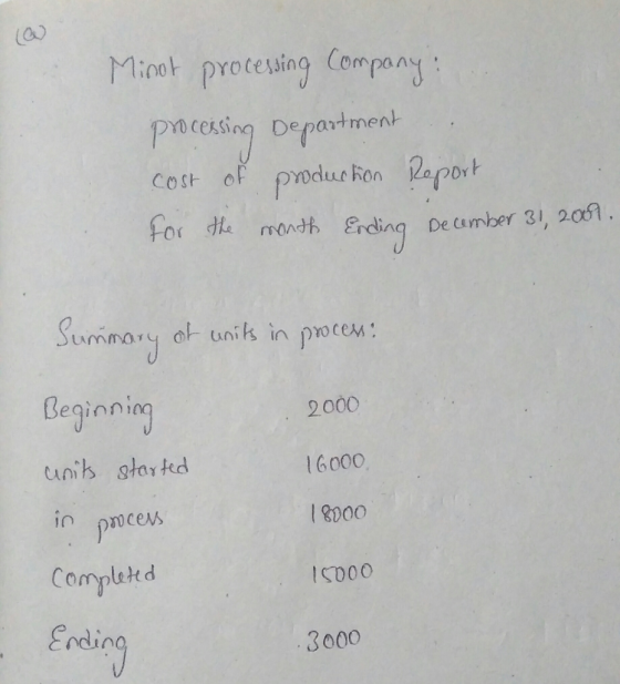 Minot processing Company processing Department cost of production Report for the month Ending December 31, 2007. Summary of u
