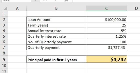 $100,000.00 Nm 7000 Loan Amount Term(years) Annual interest rate Quarterly interest rate No. of Quarterly payment Quarterly p