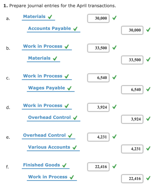 1. Prepare journal entries for the April transactions. Materials a. 30,000 Accounts Payable 30,000 b. Work in Process 33,500