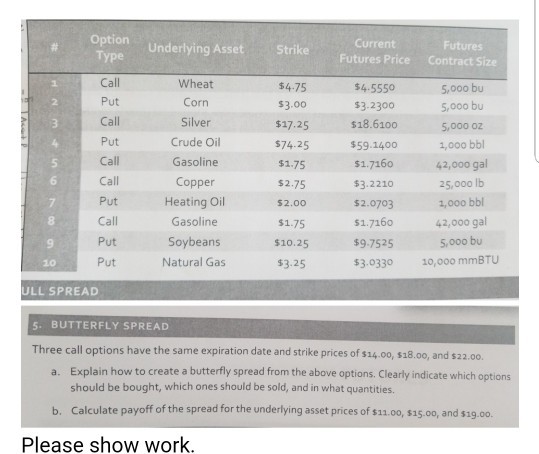 ption Underlying Asset Strike Type Call Put Call Put Call Call Put Call Put Put Futures Price Contract Size Wheat Corn Silver Crude Oil Gasoline Copper Heating Oil Gasoline Soybeans Natural Gas 64.75 $3.00 $17.25 574.25 $1.75 $2.75 $2.00 $1.75 $10.25 $3.25 $4.5550 $3-2300 $18.6100 $59.1400 $1.7160 $3.2210 $2.0703 $1.7160 5,o00 bu 5,ooo bu 5,000 02 1,000 bbl 42,00o gal 25,000 lb 1,000 bbl 42,000 gal 6 $9.7525 5,000 bu 20 3.0330 10,000 mmBTU ULL SPREAD 5. BUTTERFLY SPREAD Three call options have the same expiration date and strike prices of s14.00, s18.00, and $22.00. Explain how to create a butterfly spread from the above options. Clearly indicate which options should be bought, which ones should be sold, and in what quantities. a. b. Calculate payoff of the spread for the underlying asset prices of $11.0o, $15.00, and $19.00 Please show work