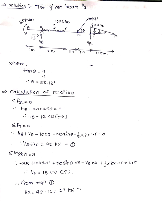 => solution :- The giren beom is ,20 KN 35kium 10 Fium 8 Enim. A E HB F VB VE 2m Im im 1.5m. where, tano=4 3 .! 0 - 53.130 WA