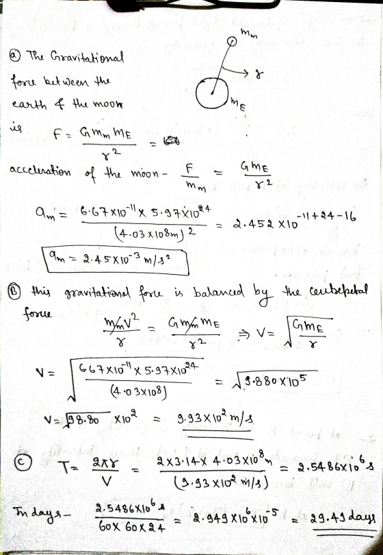 mm @ The Gravitational r force between the earth & the moon Om ME is F = Gmm me 2 T acceleration of the moon Il GHE mmt vore
