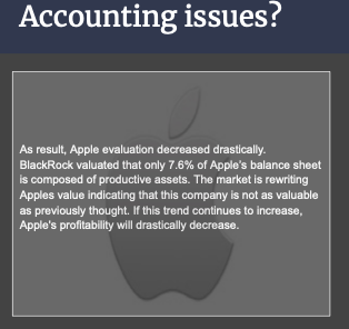Accounting issues? As result, Apple evaluation decreased drastically. BlackRock valuated that only 7.6% of Apples balance sh