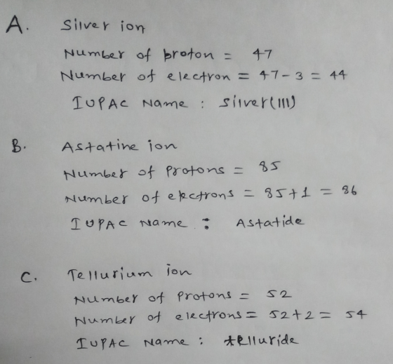 A. Silver ion Number of broton - 47 Number of electron = 47-3= 44 IUPAC Name: Silverlin Astatine ion Number of Protons = 85 N