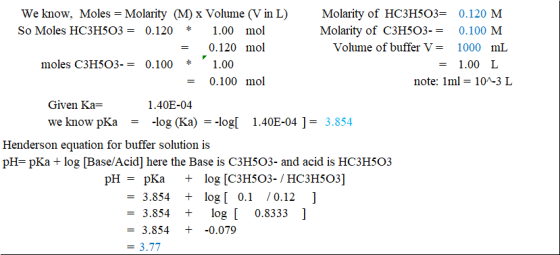 mol We know, Moles = Molarity (M) x Volume (V in L) Molarity of HC3H503= 0.120 M So Moles HC3H503 = 0.120 * 1.00 mol Molarity