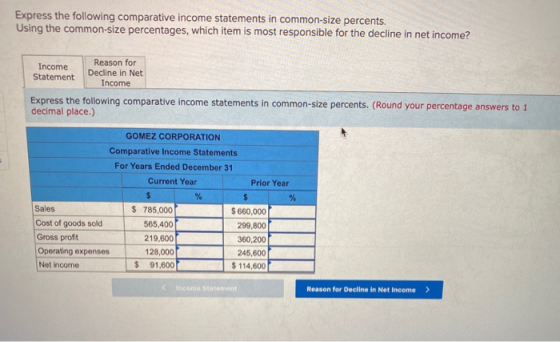 Express the following comparative income statements in common-size percents. Using the common-size percentages, which item is