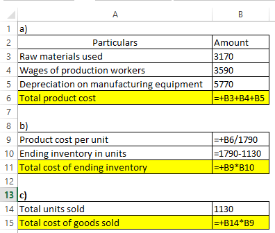 1 a) 2 Particulars Amount 3 Raw materials used 3170 4 Wages of production workers 3590 5 Depreciation on manufacturing equipm