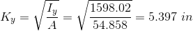 K_y=\sqrt{\frac{I_y}{A}}=\sqrt{\frac{1598.02}{54.858}}=5.397~in