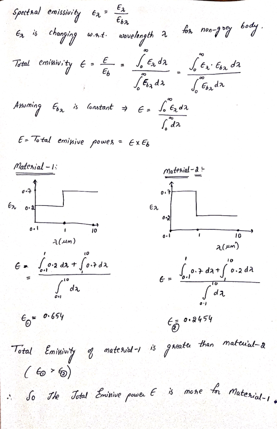 spectral emissivity Ex = E. Er is changing wont wavelength a for non-grey body. emigiv, Assuming for is constant E= - I da E