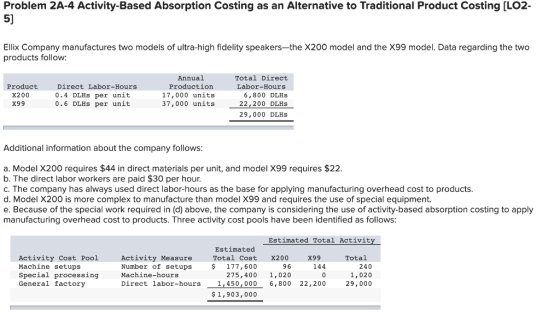 Problem 2A-4 Activity-Based Absorption Costing as an Alternative to Traditional Product Costing (LO2- Ellix Company manufactu
