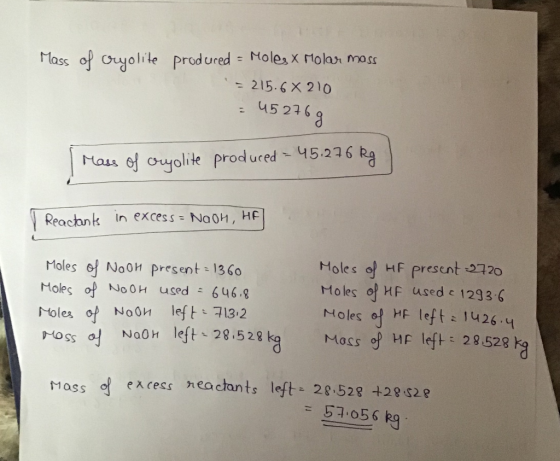 Mass of cryolite produced = Moles x Molar mass - 215.68210 = 45276 g Mass of cryolite produced - 45.276 Rg y Reactants in exc