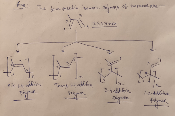 Boy: The bun estil in te gang et temaet az = The four possible isomeric polymers of Isoprene are - rii, Isoprene I Soprene In