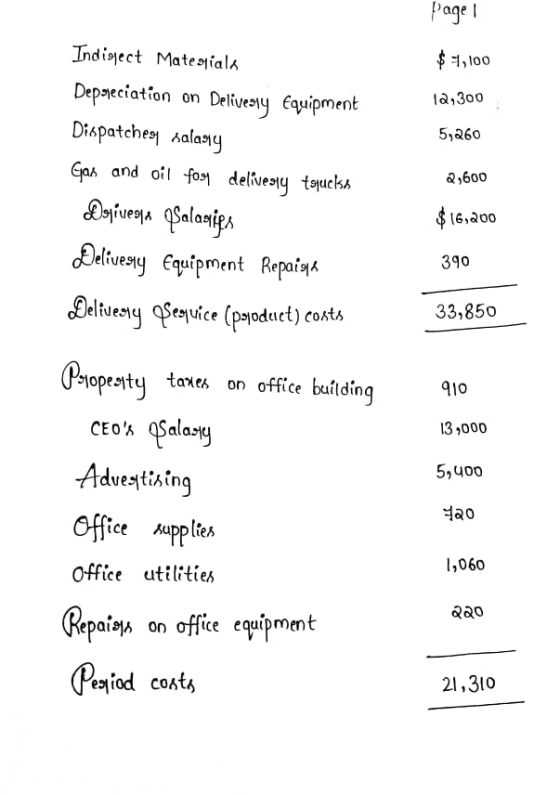Page 1 $1,100 12,300 5,260 2,600 Indigject Materials Depoeciation on Delivery Equipment Dispatches salasly Gas and oil for de