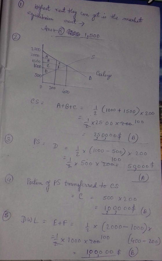 0 Highest rent they can get is the market equilibrien rent > Amor B) Tepe 1,500 2500 2000 1500 2000 A B 1000 to o 5001 -Ceili