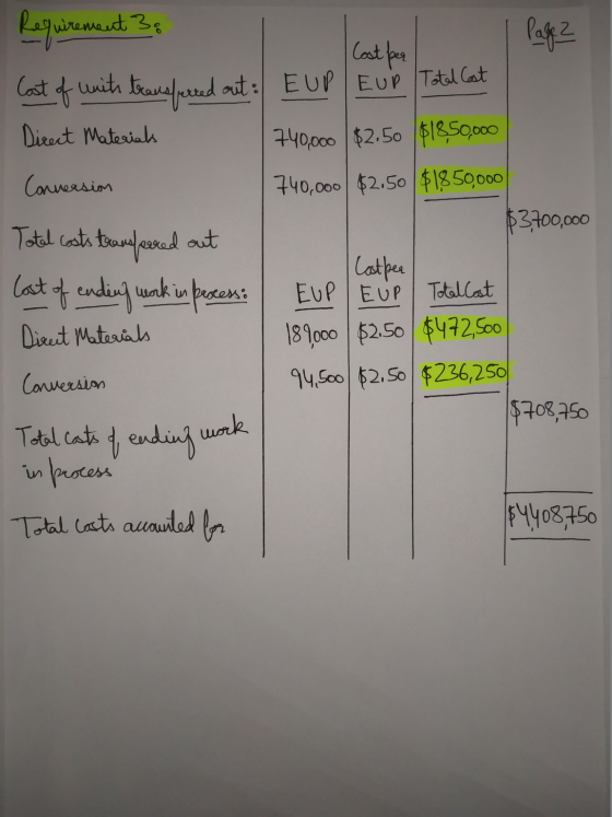 Page? Requiremant 3 Cost per Cost of units transferred out EUP EUR Total Cat Direct Materials 740,000 $2.50 $18.50,000 Conver